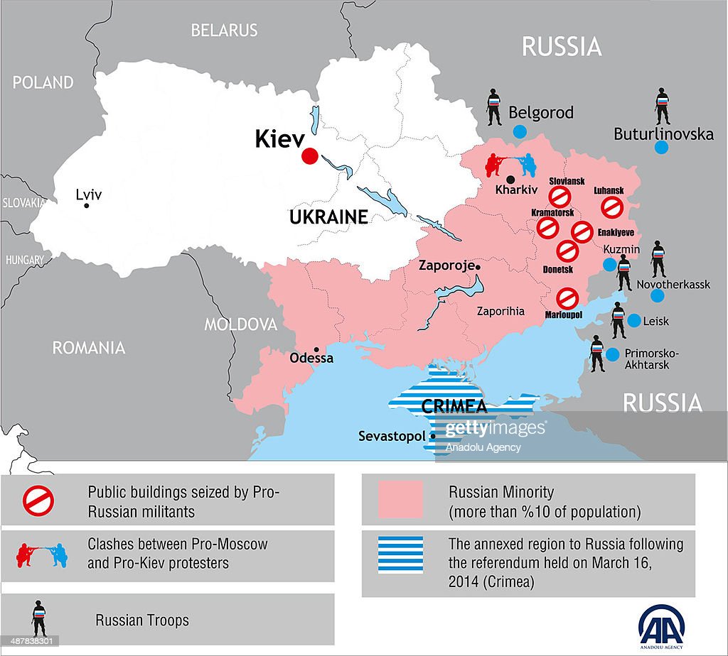 Ukraine - insight region