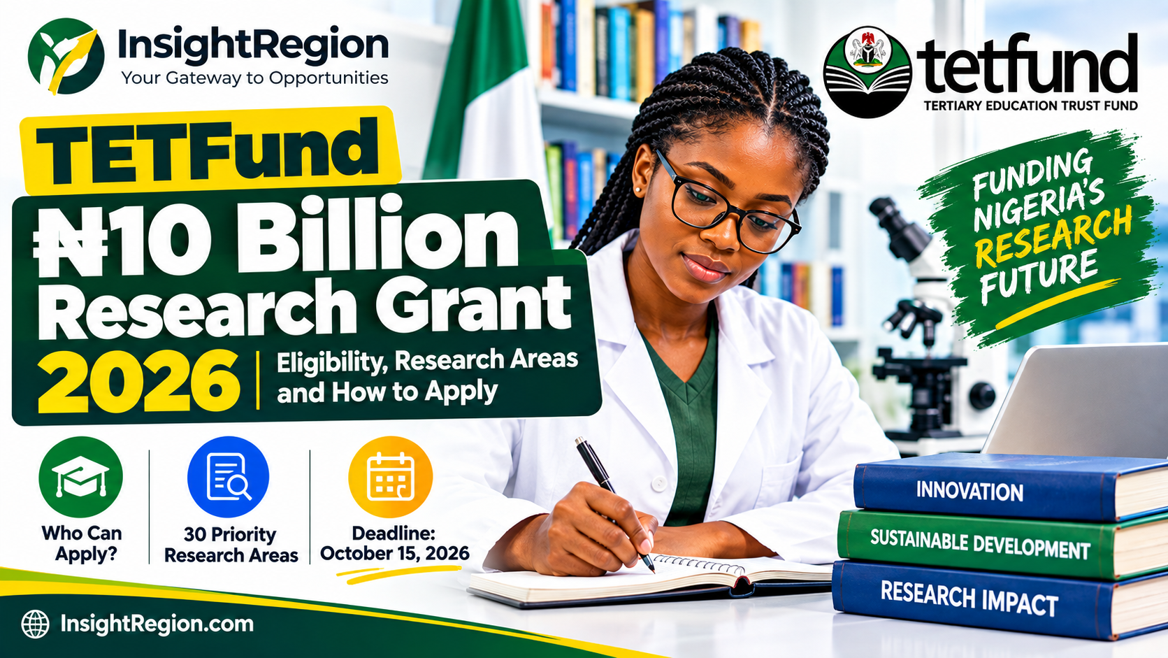 TETFund National Research Fund 2026